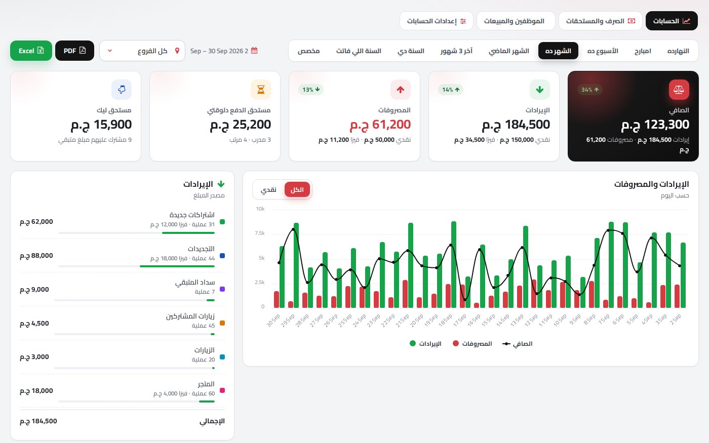 الحسابات