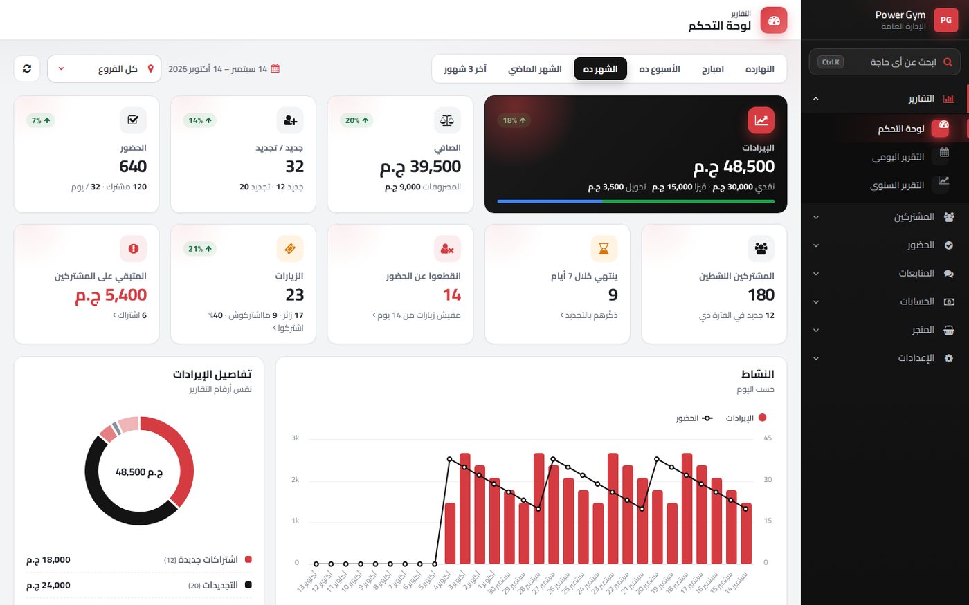 ثيمات GymSofto