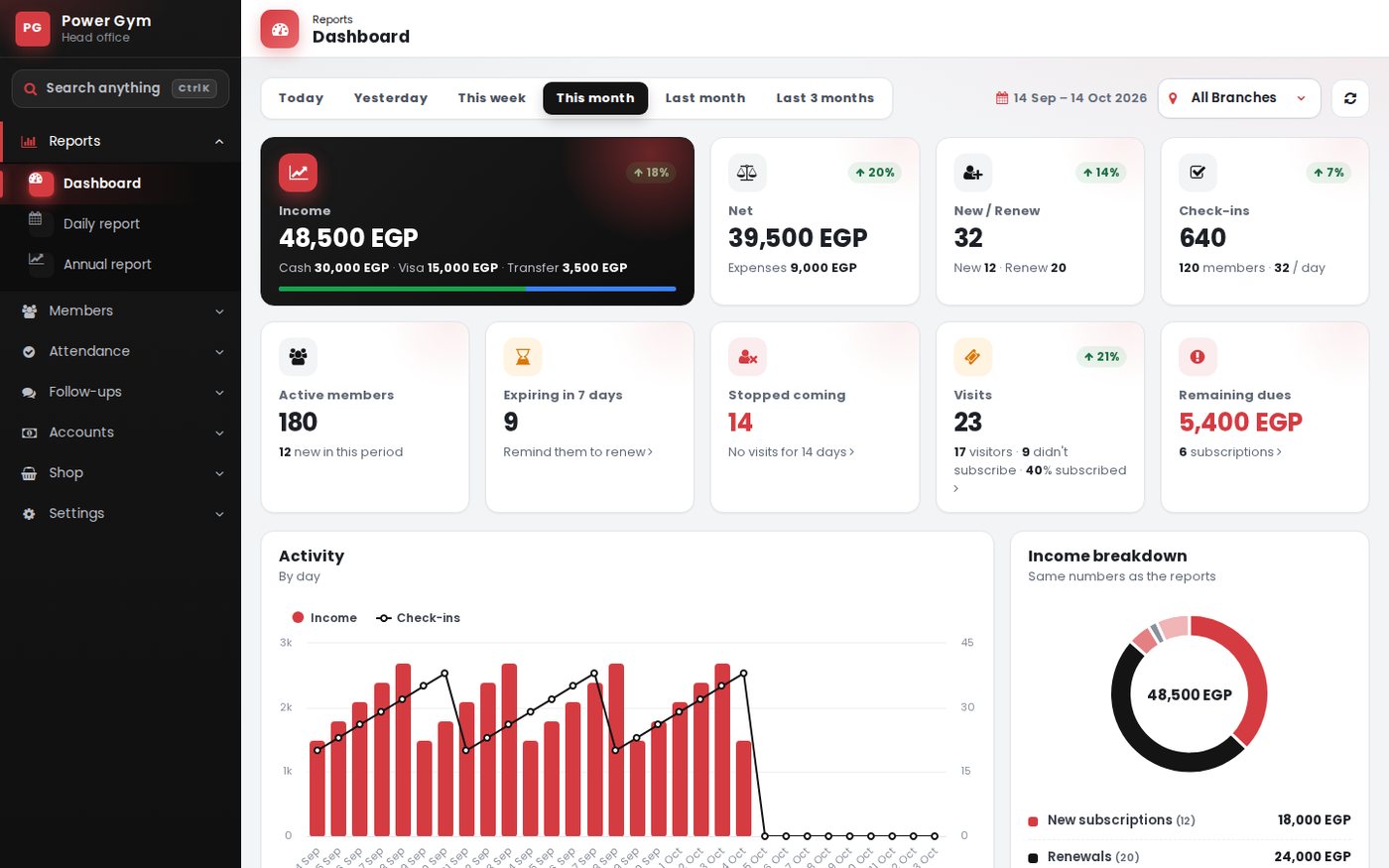 GymSofto themes